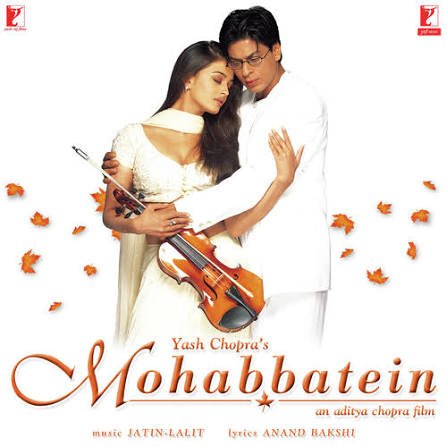 Aankhein Khuli Song Mohabbatein